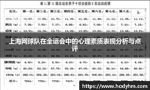 上海网球队在全运会中的心理素质表现分析与点评
