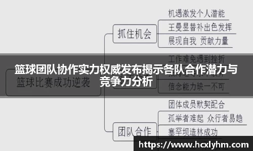 米兰