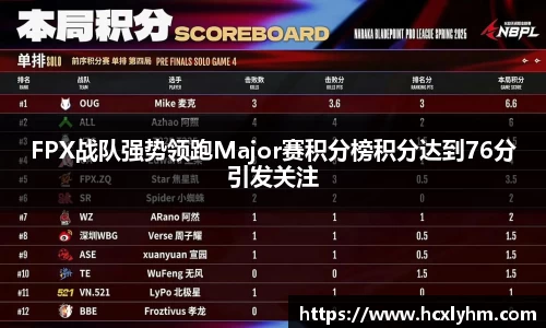 FPX战队强势领跑Major赛积分榜积分达到76分引发关注