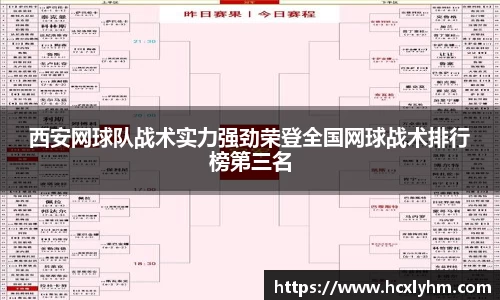 西安网球队战术实力强劲荣登全国网球战术排行榜第三名