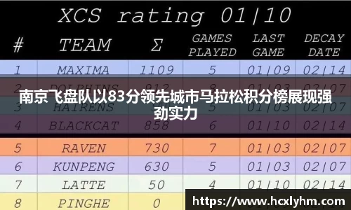 南京飞盘队以83分领先城市马拉松积分榜展现强劲实力