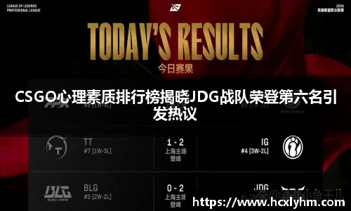 CSGO心理素质排行榜揭晓JDG战队荣登第六名引发热议