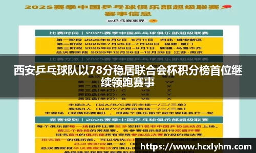 西安乒乓球队以78分稳居联合会杯积分榜首位继续领跑赛事