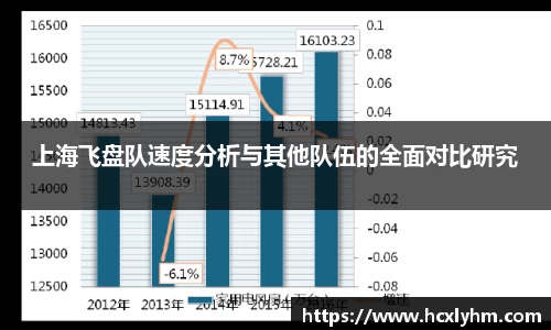 上海飞盘队速度分析与其他队伍的全面对比研究